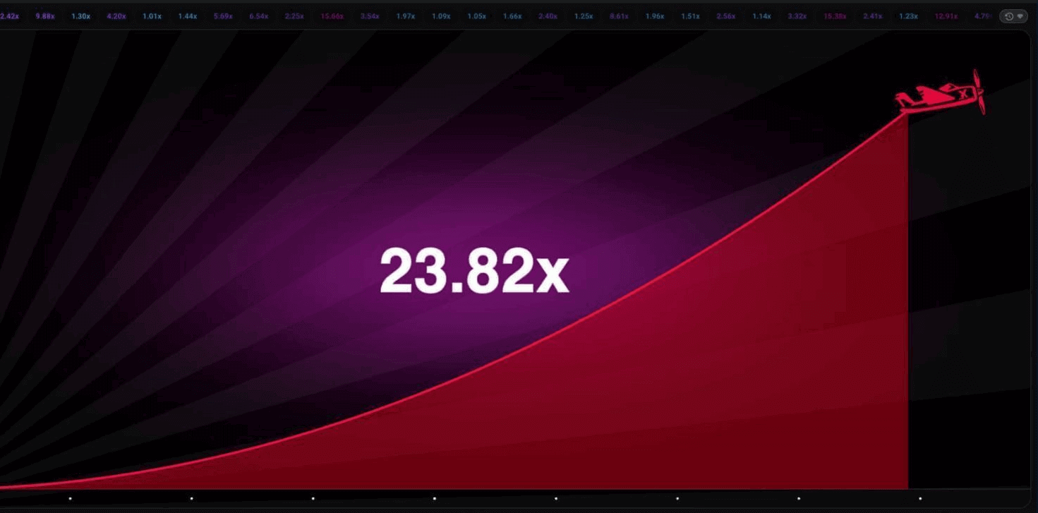 Aviator at 1xBet Aviator game 1xBet